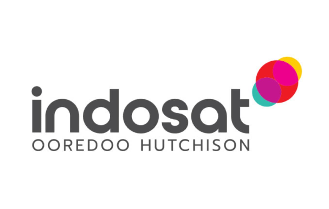 Indosat (ID)